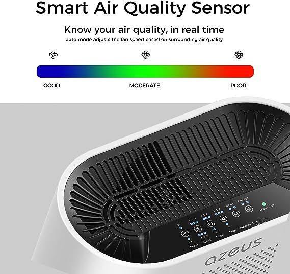 AZEUS True HEPA Air Purifier | for Home Extra Large Room, Office or Commercial Space | Filter Pollen, Smoke, Dust, Pet Dander | Auto Mode | Air Quality Sensor | Night Light