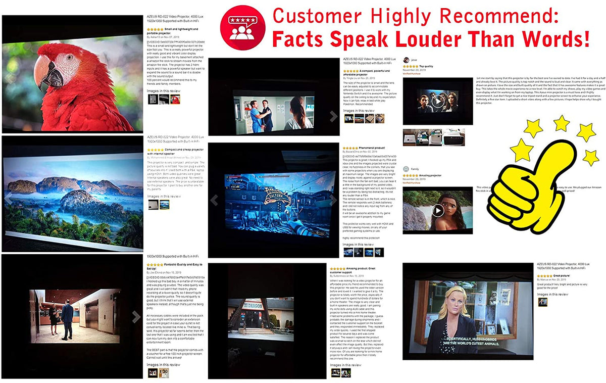 AZEUS RD822 Mini Projector, Portable Movie Projector with 5000 Lux