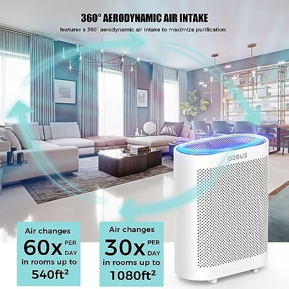 AZEUS True HEPA Air Purifier | for Home Extra Large Room, Office or Commercial Space | Filter Pollen, Smoke, Dust, Pet Dander | Auto Mode | Air Quality Sensor | Night Light