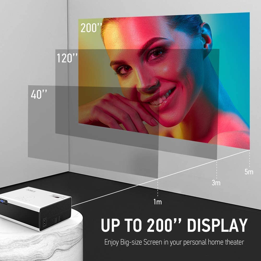 Azule Projector AZEUS RD-822 Mini Projector, Portable Movie Projector with 5000 Lux ...